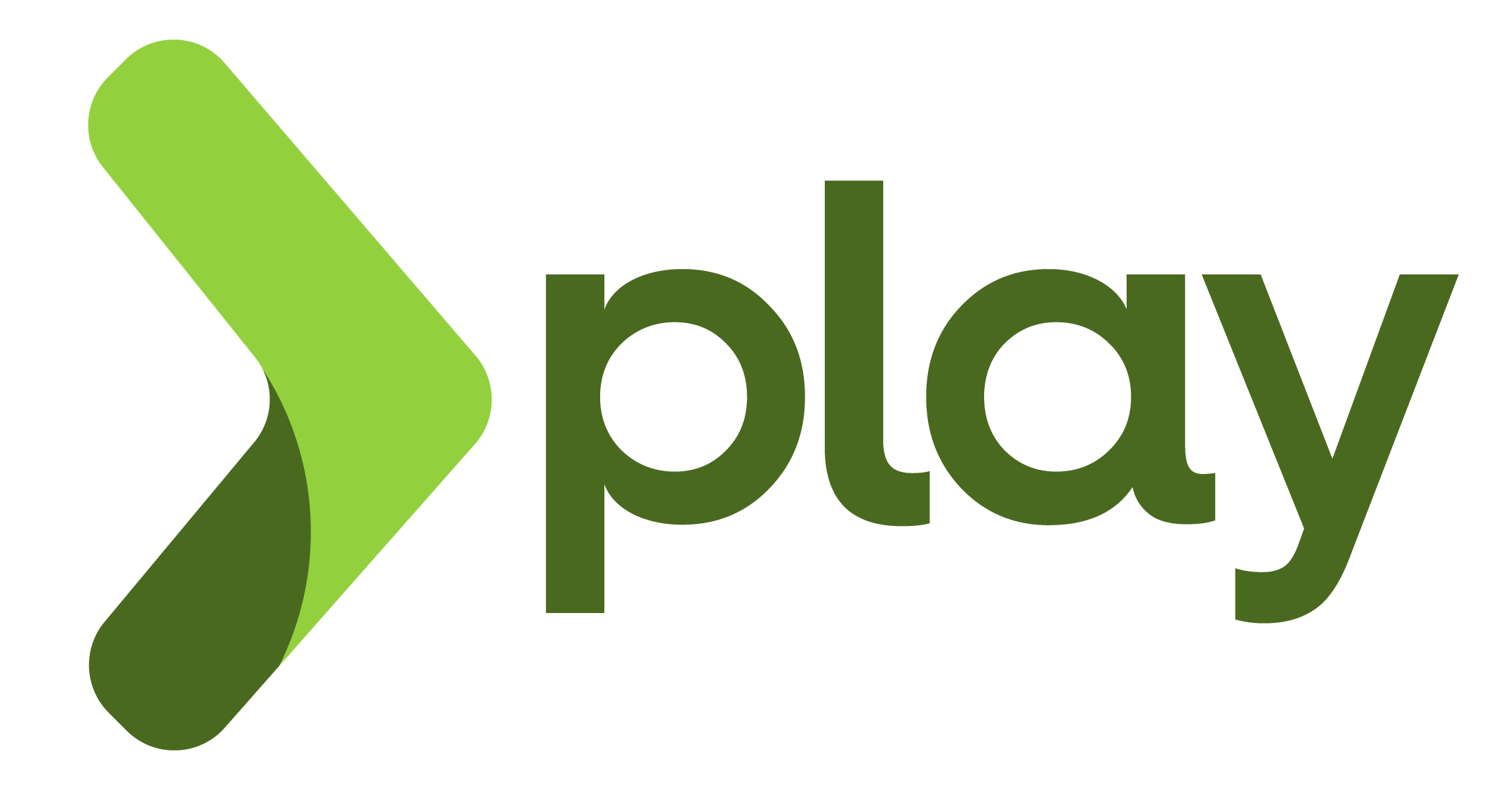 Play 2 Scala